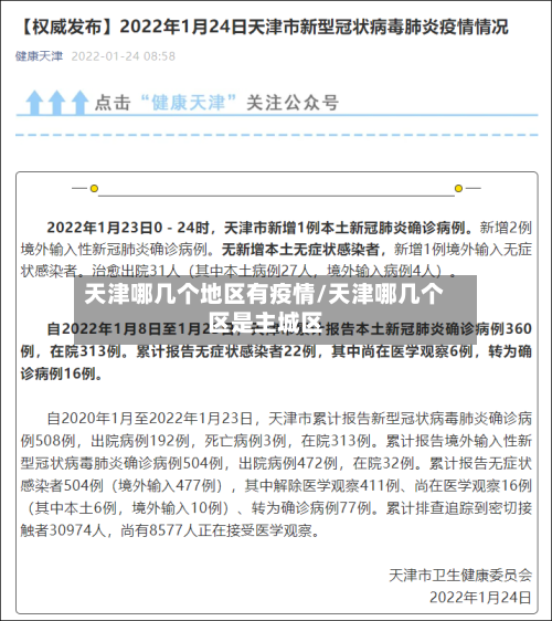 天津哪几个地区有疫情/天津哪几个区是主城区