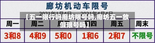 【五一限行吗廊坊限号吗,廊坊五一放假限号吗】