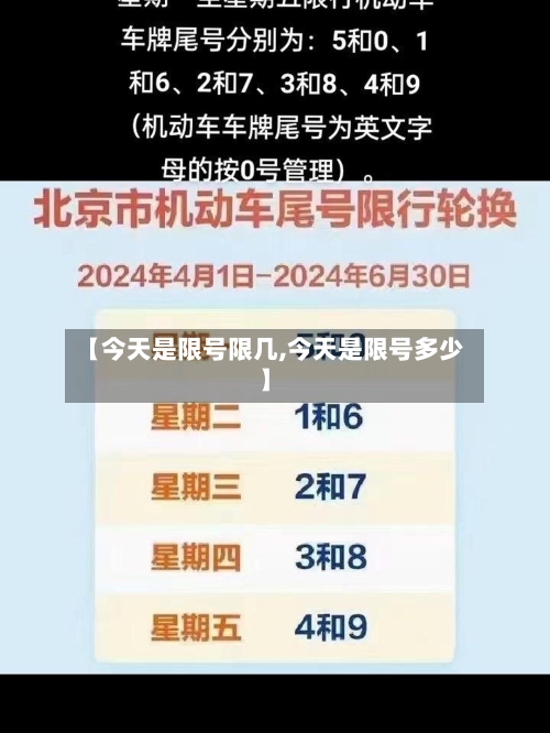 【今天是限号限几,今天是限号多少】