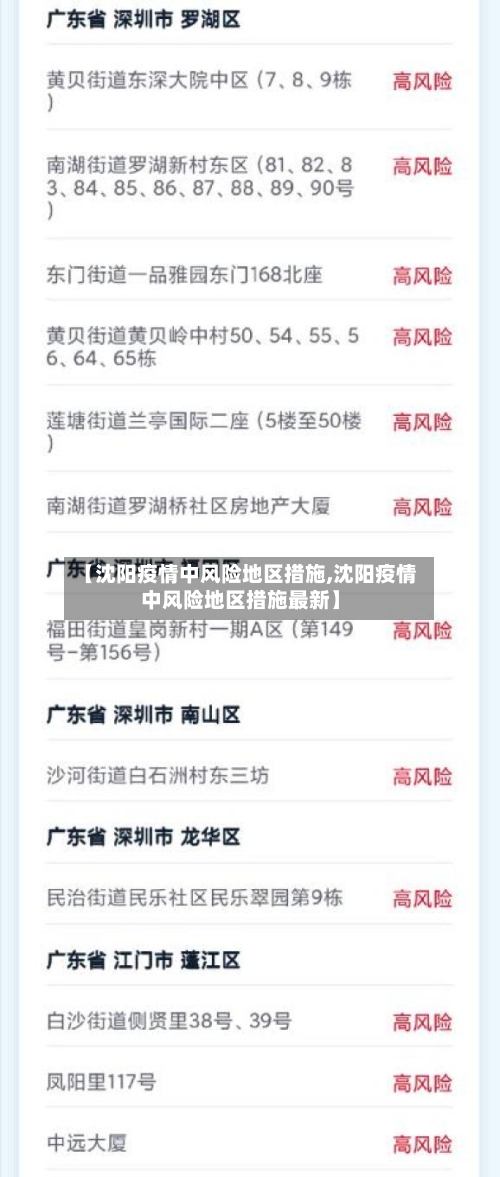 【沈阳疫情中风险地区措施,沈阳疫情中风险地区措施最新】