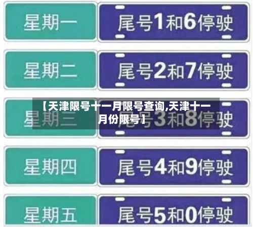【天津限号十一月限号查询,天津十一月份限号】