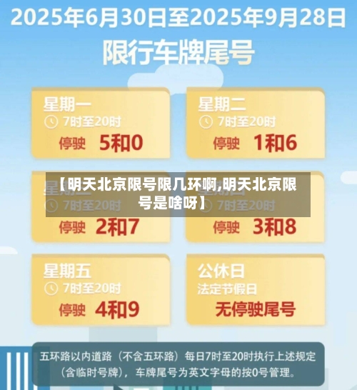 【明天北京限号限几环啊,明天北京限号是啥呀】