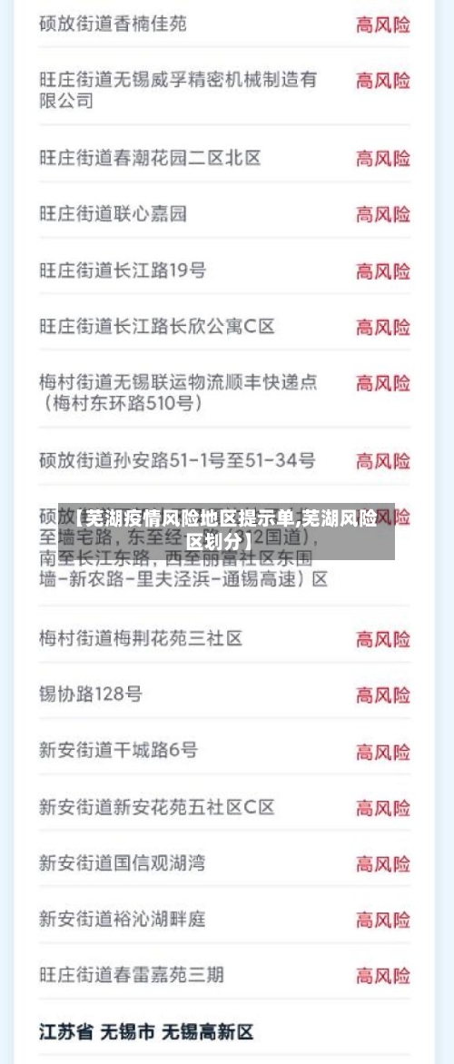 【芜湖疫情风险地区提示单,芜湖风险区划分】