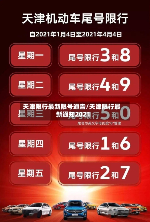 天津限行最新限号通告/天津限行最新通知2021