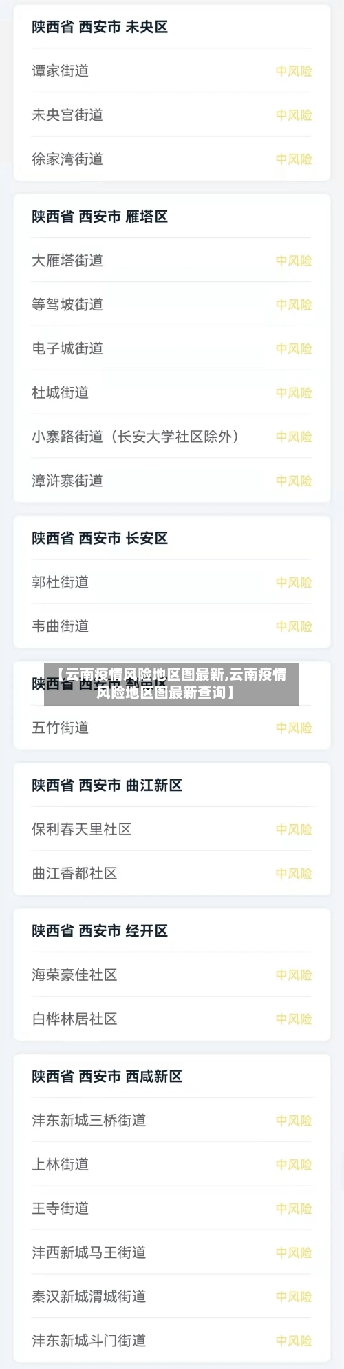 【云南疫情风险地区图最新,云南疫情风险地区图最新查询】