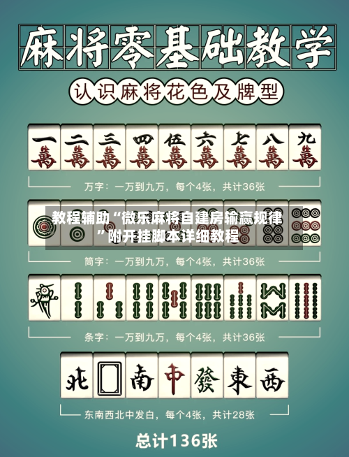 教程辅助“微乐麻将自建房输赢规律”附开挂脚本详细教程