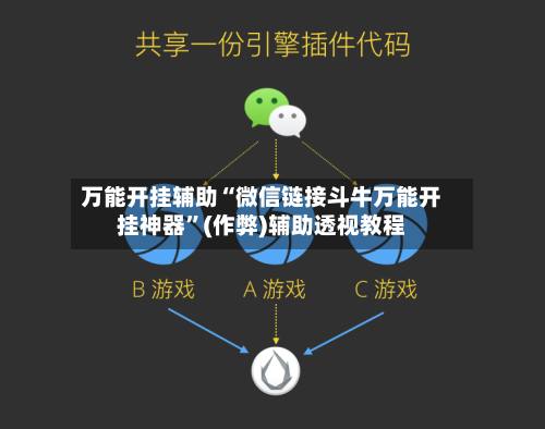万能开挂辅助“微信链接斗牛万能开挂神器”(作弊)辅助透视教程