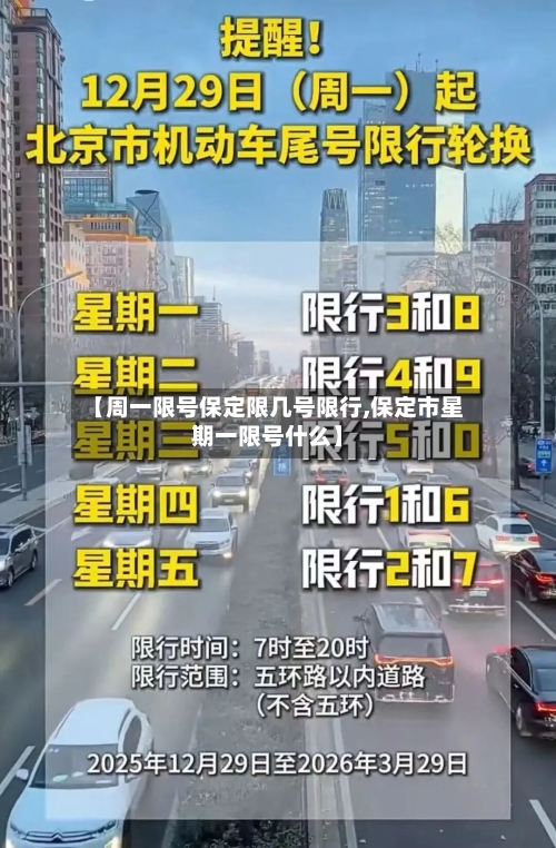 【周一限号保定限几号限行,保定市星期一限号什么】