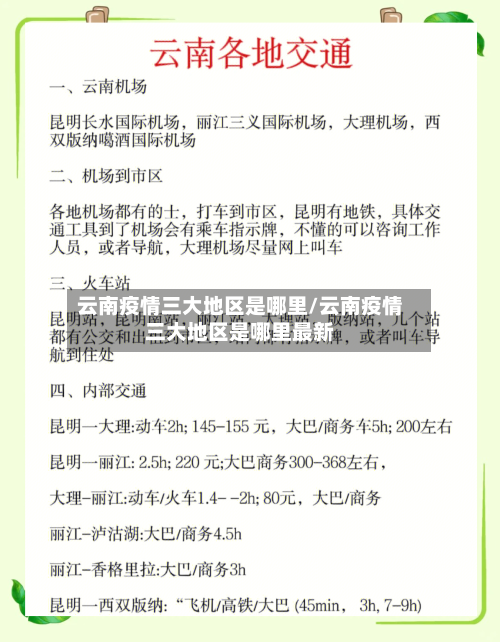 云南疫情三大地区是哪里/云南疫情三大地区是哪里最新