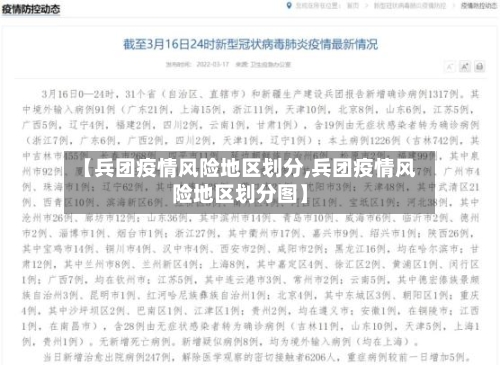 【兵团疫情风险地区划分,兵团疫情风险地区划分图】