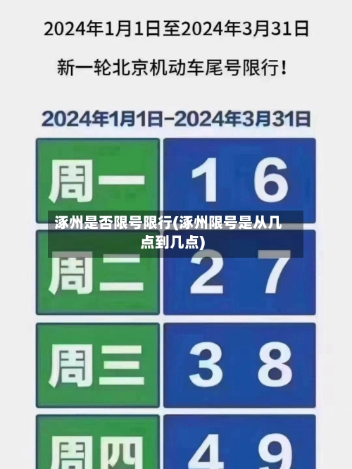 涿州是否限号限行(涿州限号是从几点到几点)