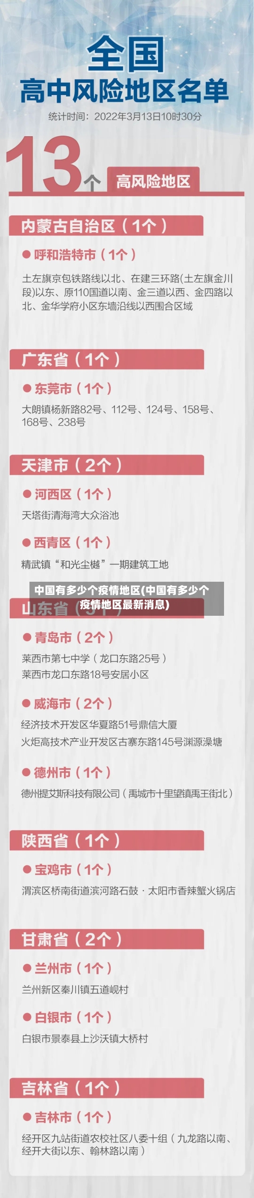 中国有多少个疫情地区(中国有多少个疫情地区最新消息)