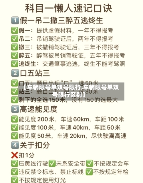 【车辆限号单双号限行,车辆限号单双号限行区别】