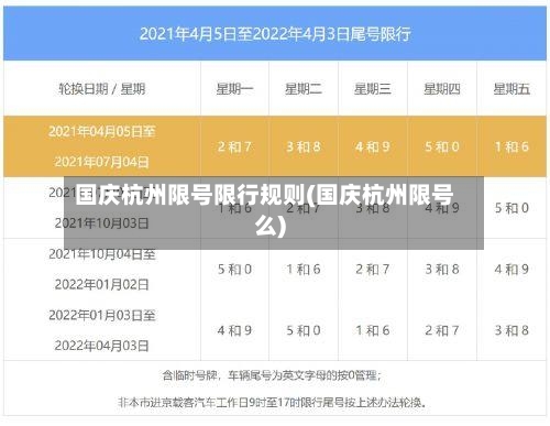 国庆杭州限号限行规则(国庆杭州限号么)