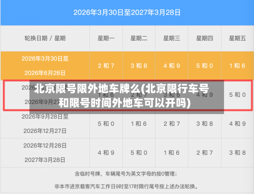 北京限号限外地车牌么(北京限行车号和限号时间外地车可以开吗)