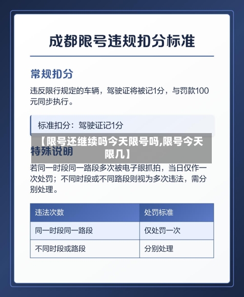【限号还继续吗今天限号吗,限号今天限几】