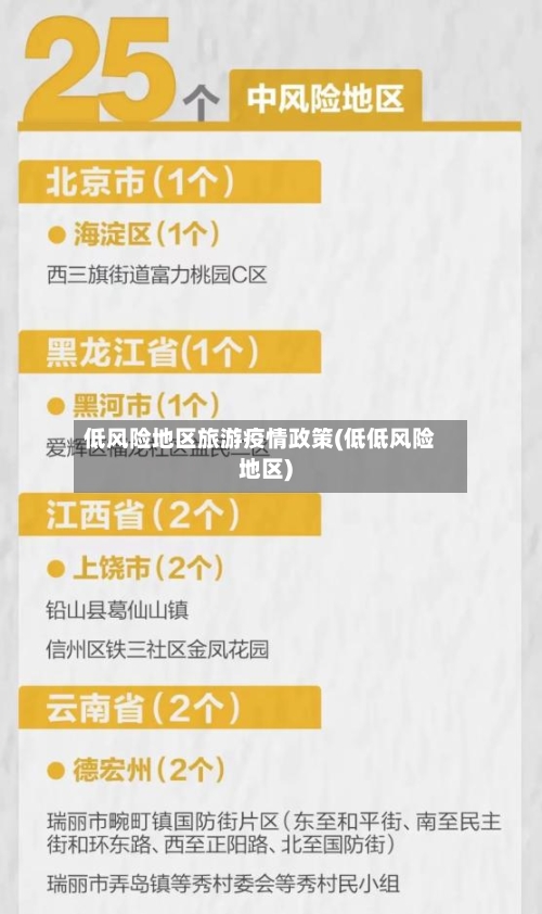 低风险地区旅游疫情政策(低低风险地区)