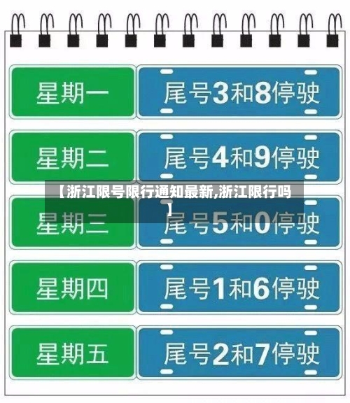 【浙江限号限行通知最新,浙江限行吗】