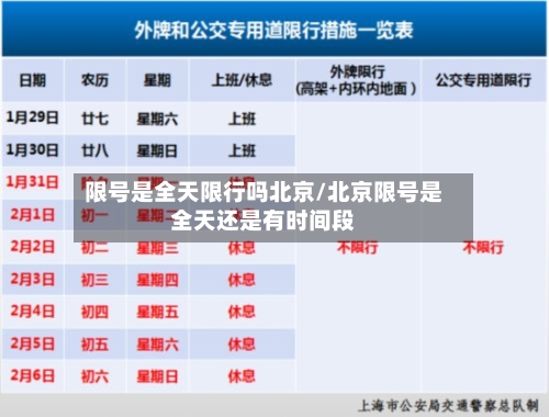 限号是全天限行吗北京/北京限号是全天还是有时间段