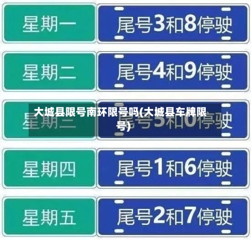 大城县限号南环限号吗(大城县车牌限号)