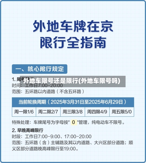 外地车限号还是限行(外地车限号吗)