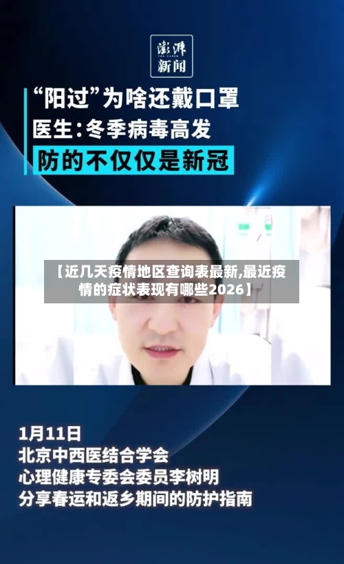 【近几天疫情地区查询表最新,最近疫情的症状表现有哪些2026】