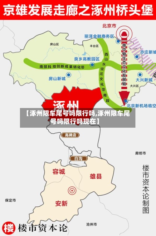 【涿州限车尾号吗限行吗,涿州限车尾号吗限行吗现在】