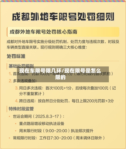 现在车限号限几环/现在限号是怎么限的