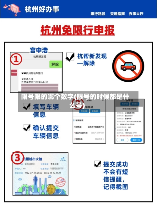 限号限的哪个数字(限号的时候都是什么号)
