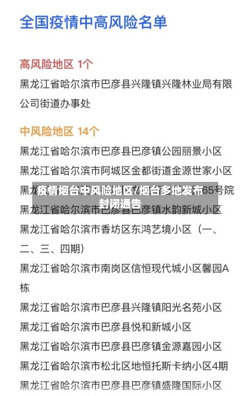 疫情烟台中风险地区/烟台多地发布封闭通告
