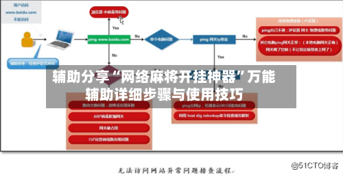 辅助分享“网络麻将开挂神器”万能辅助详细步骤与使用技巧
