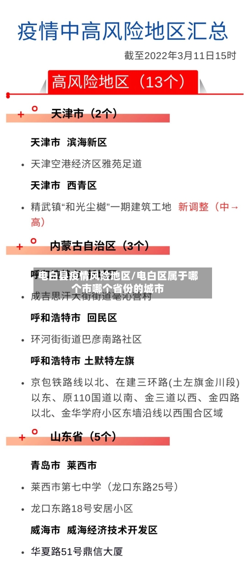 电白县疫情风险地区/电白区属于哪个市哪个省份的城市