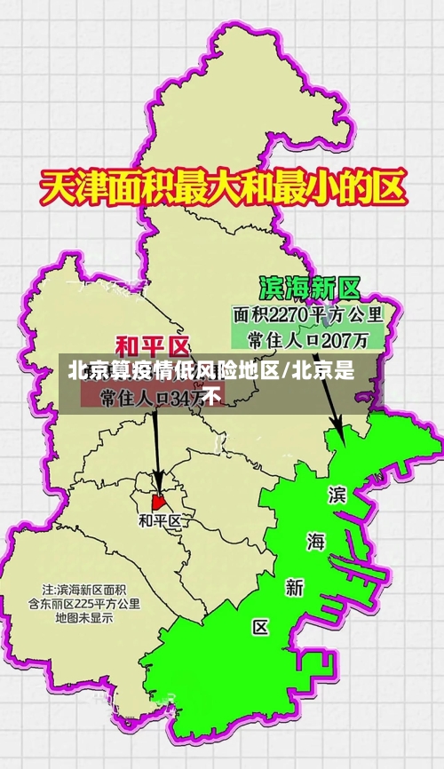 北京算疫情低风险地区/北京是不
