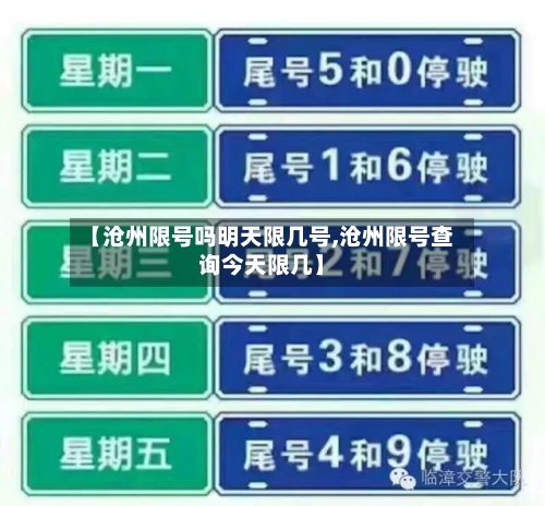 【沧州限号吗明天限几号,沧州限号查询今天限几】