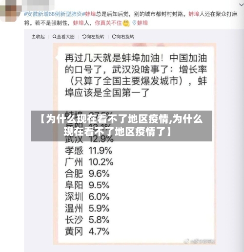 【为什么现在看不了地区疫情,为什么现在看不了地区疫情了】