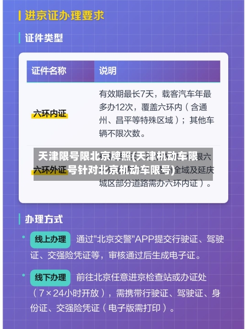 天津限号限北京牌照(天津机动车限号针对北京机动车限号)