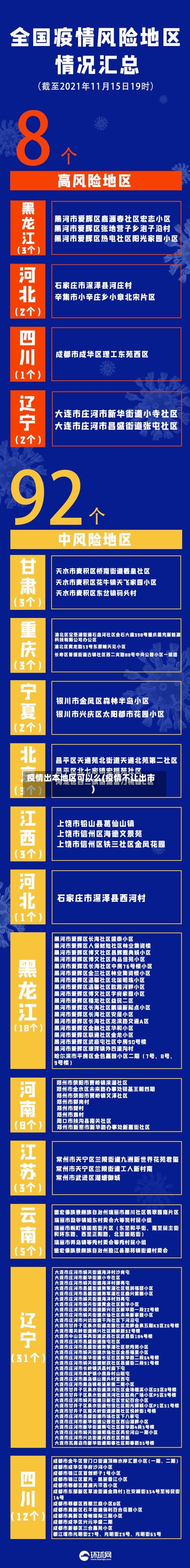 疫情出本地区可以么(疫情不让出市)