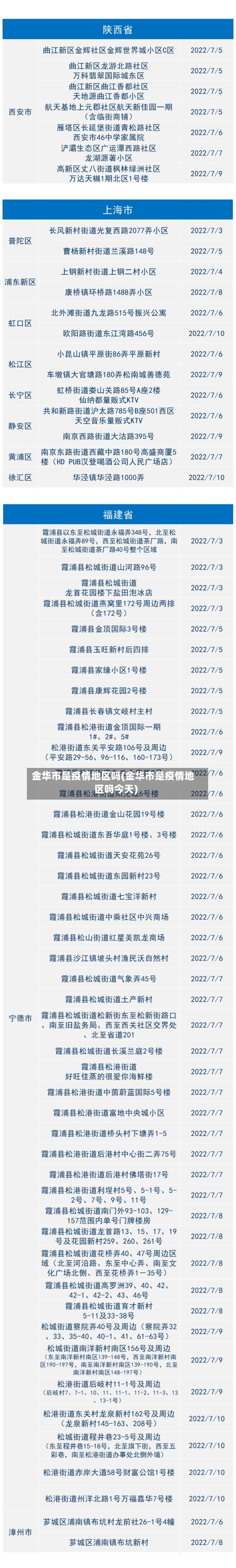 金华市是疫情地区吗(金华市是疫情地区吗今天)