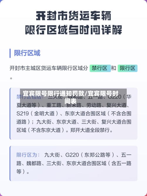 宜宾限号限行通知罚款/宜宾限号时间表