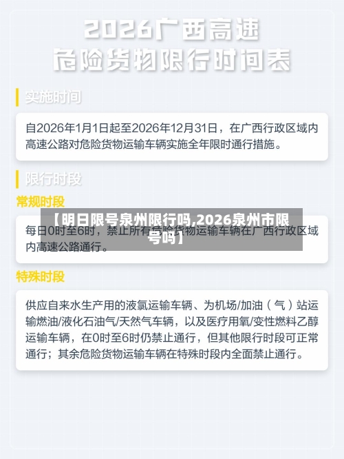 【明日限号泉州限行吗,2026泉州市限号吗】