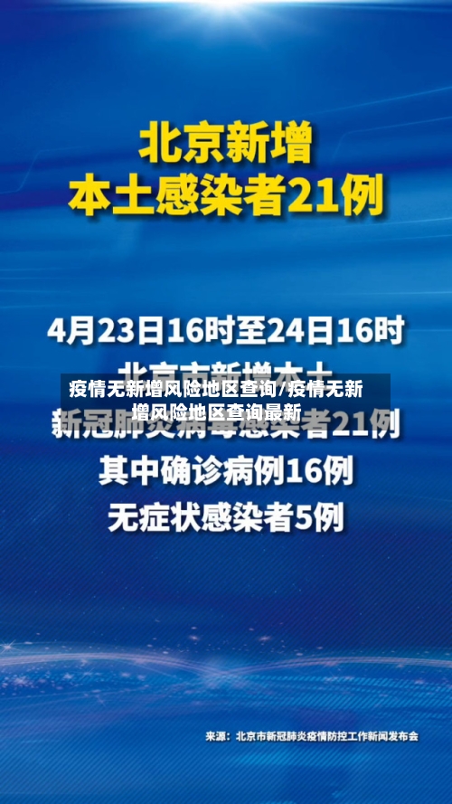 疫情无新增风险地区查询/疫情无新增风险地区查询最新