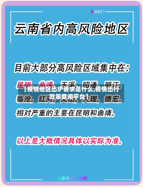 【疫情地区出炉要求是什么,疫情出行政策查询平台】