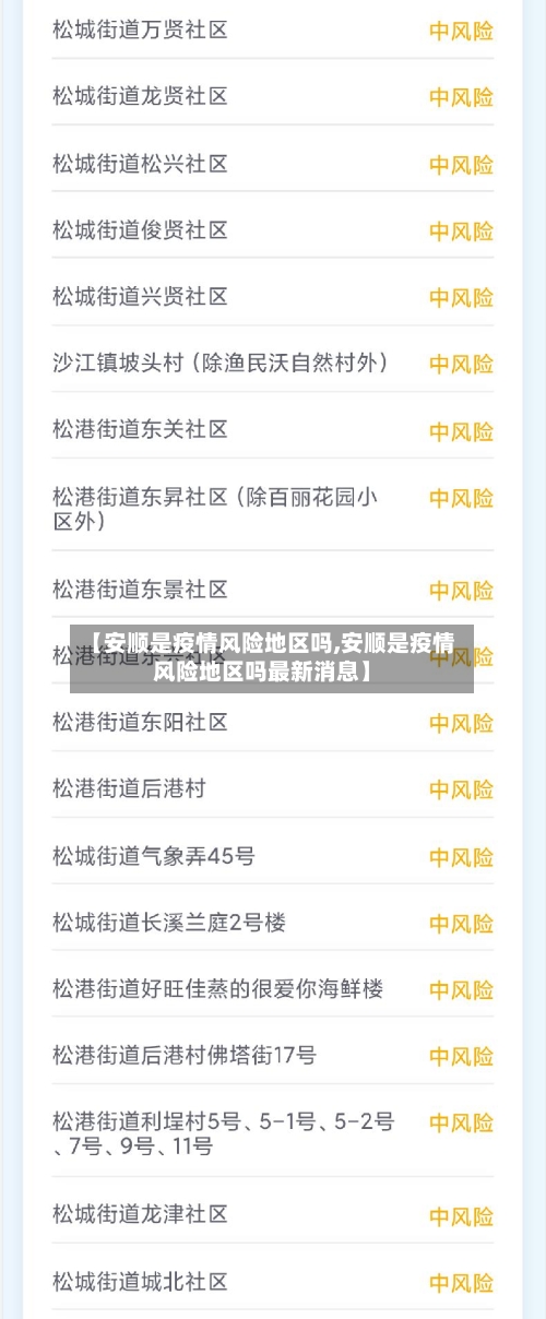 【安顺是疫情风险地区吗,安顺是疫情风险地区吗最新消息】
