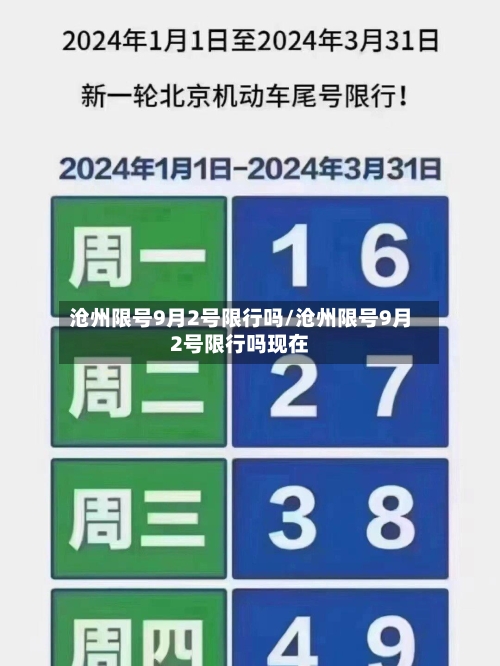 沧州限号9月2号限行吗/沧州限号9月2号限行吗现在