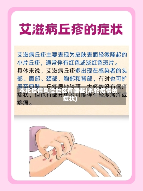 本轮疫情风险地区有哪些(本轮疫情的症状)