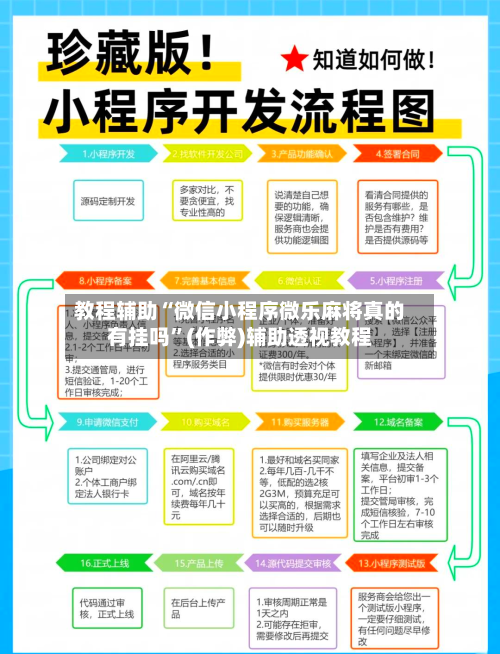 教程辅助“微信小程序微乐麻将真的有挂吗”(作弊)辅助透视教程