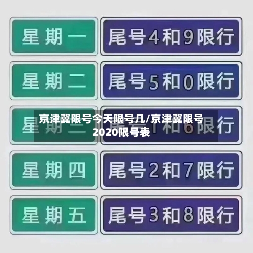 京津冀限号今天限号几/京津冀限号2020限号表