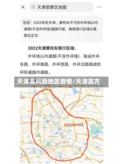 天津高风险地区疫情/天津高方