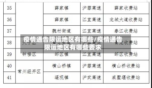 疫情通告限运地区有哪些/疫情通告限运地区有哪些要求