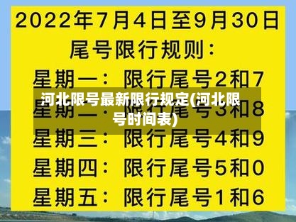 河北限号最新限行规定(河北限号时间表)